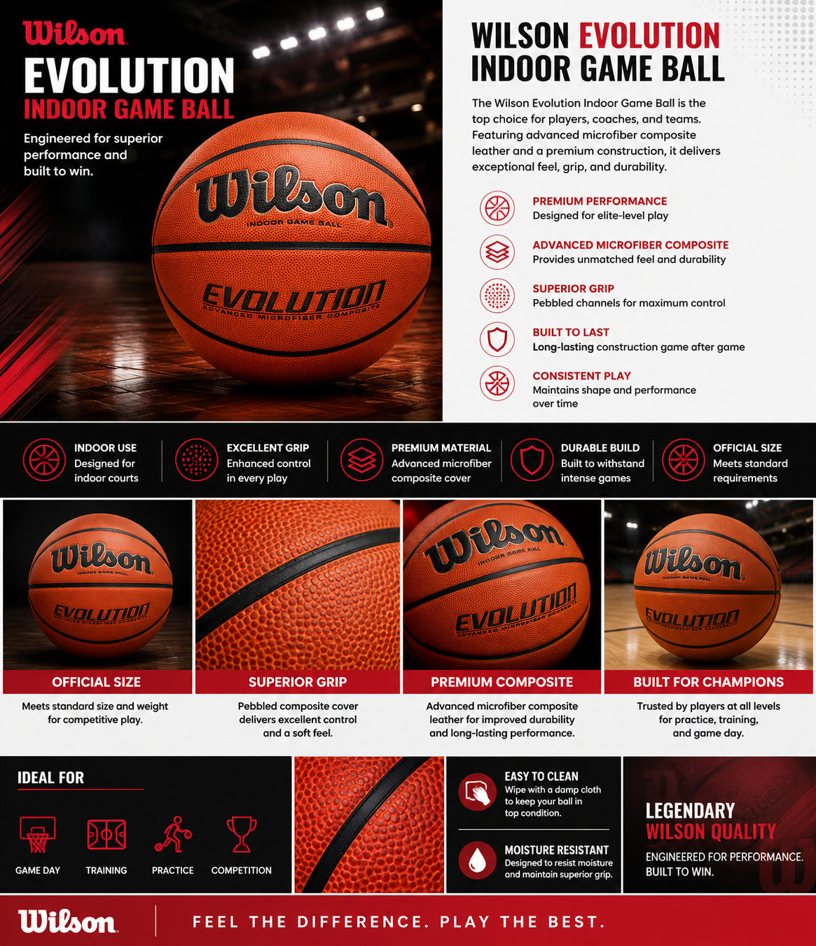 Wilson Evolution Indoor Game Basketball – Premium Composite Leather Basketball | Official Size - RiseLoaf
