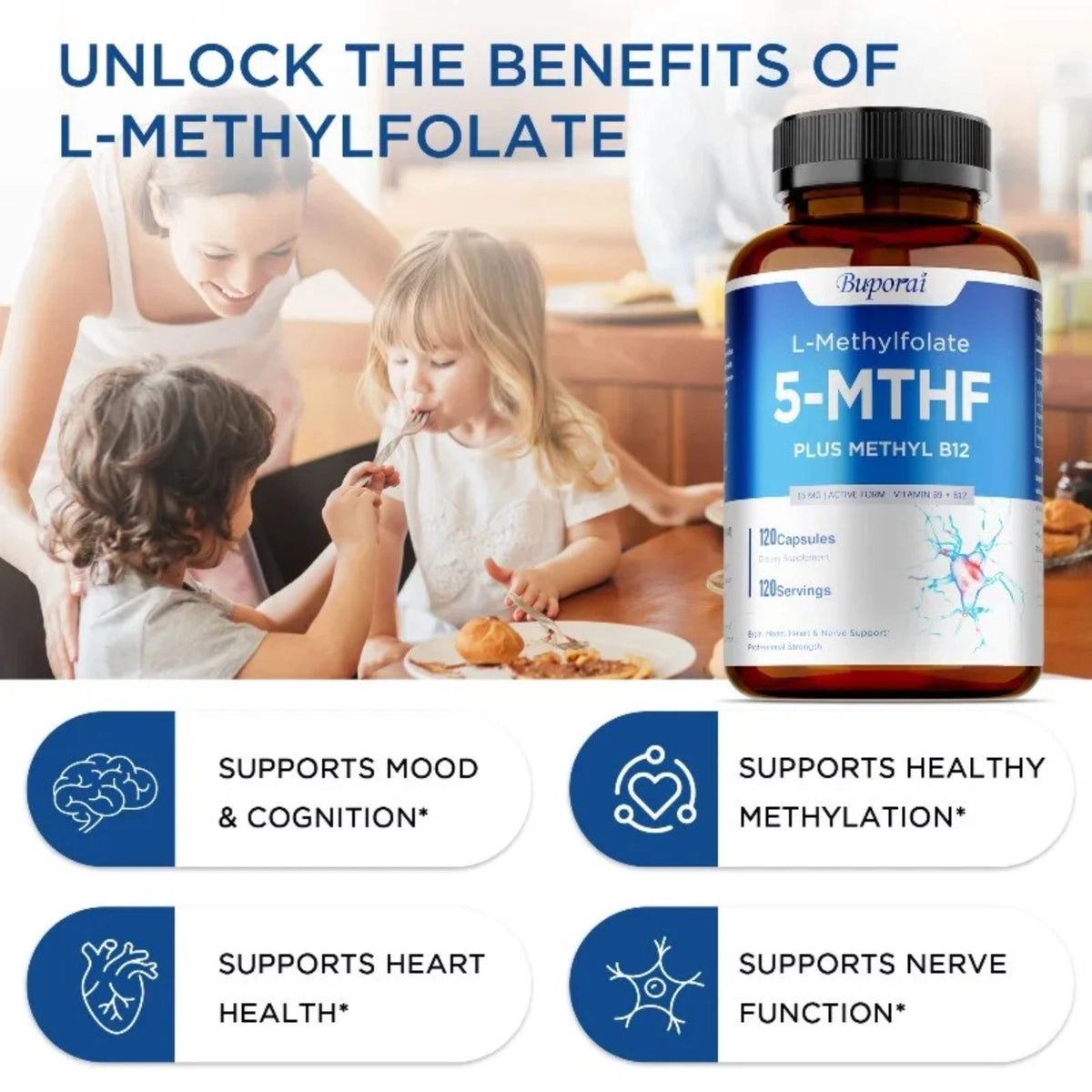 Thorne Methyl-Guard Plus – Active Folate 5-MTHF, Vitamins B2, B6 & B12 - RiseLoaf