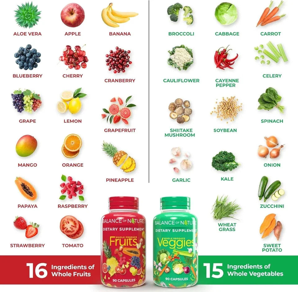 Nature’s Fruits & Veggies Balance Dietary Supplement – 2 Pack - RiseLoaf